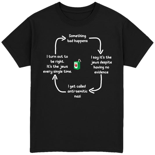 Something Bad Happens T-Shirt