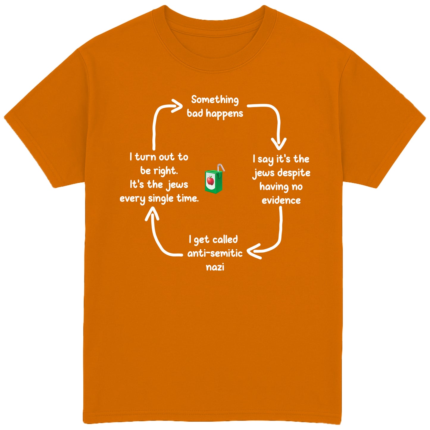 Something Bad Happens T-Shirt