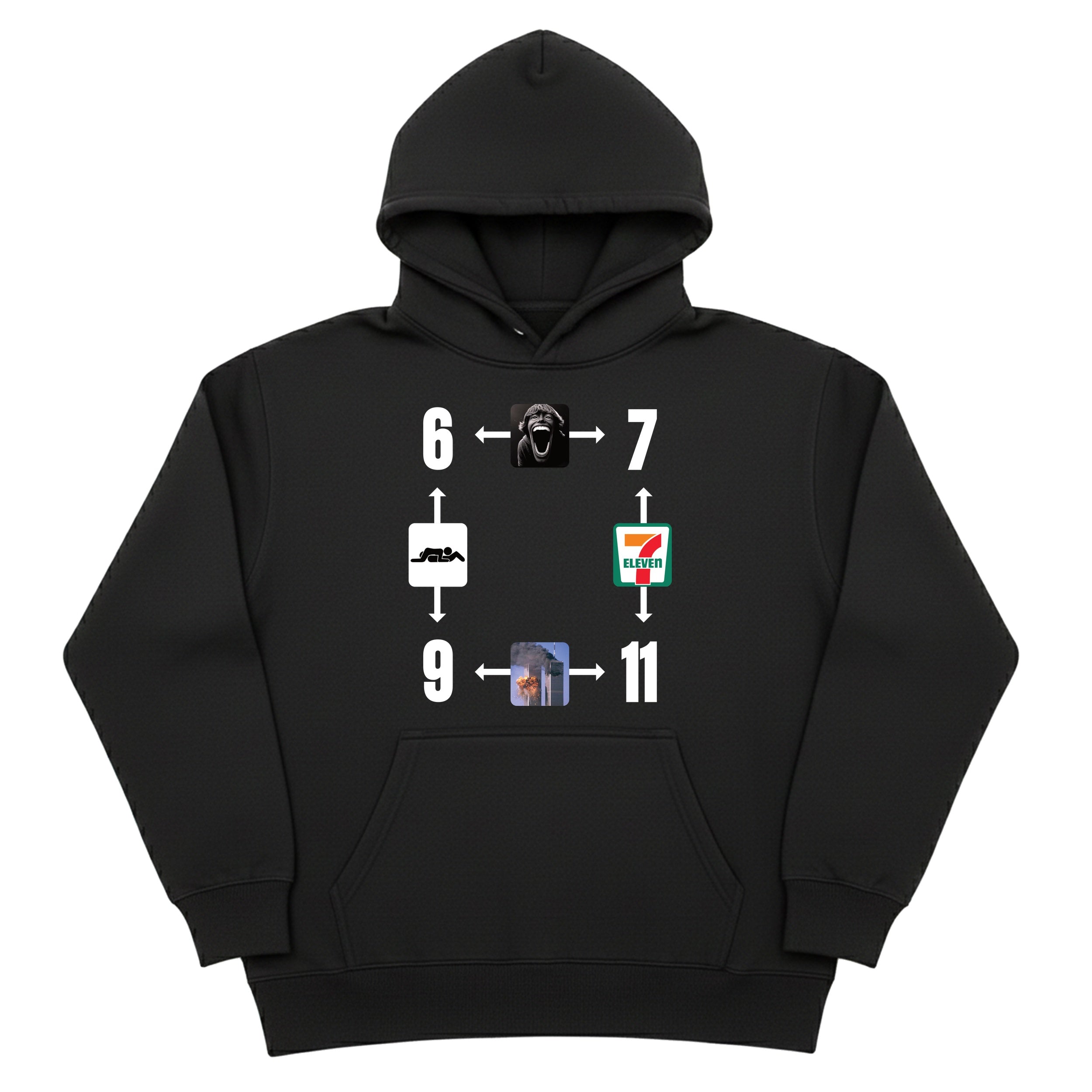 Everything is Connected Hoodie