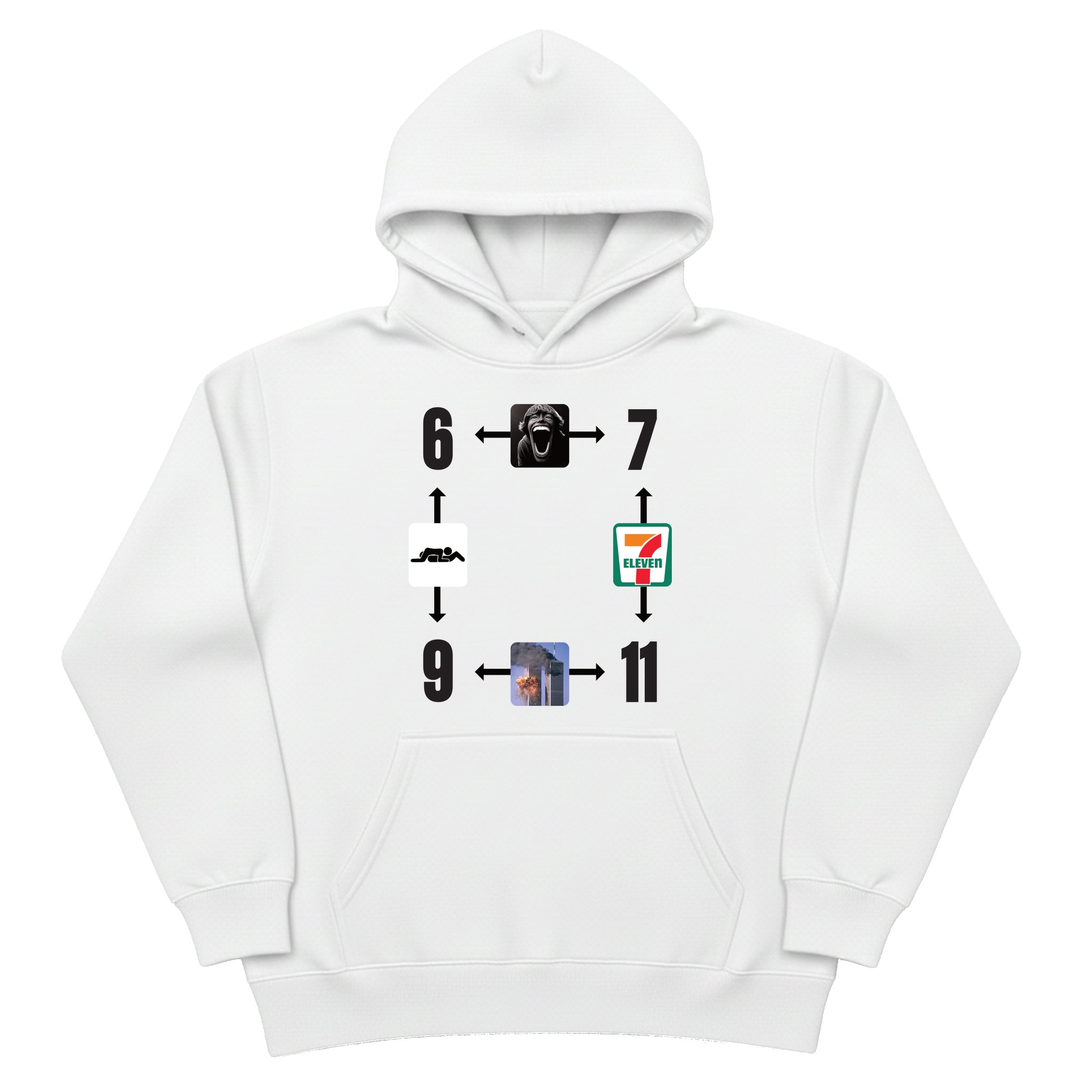 Everything is Connected Hoodie