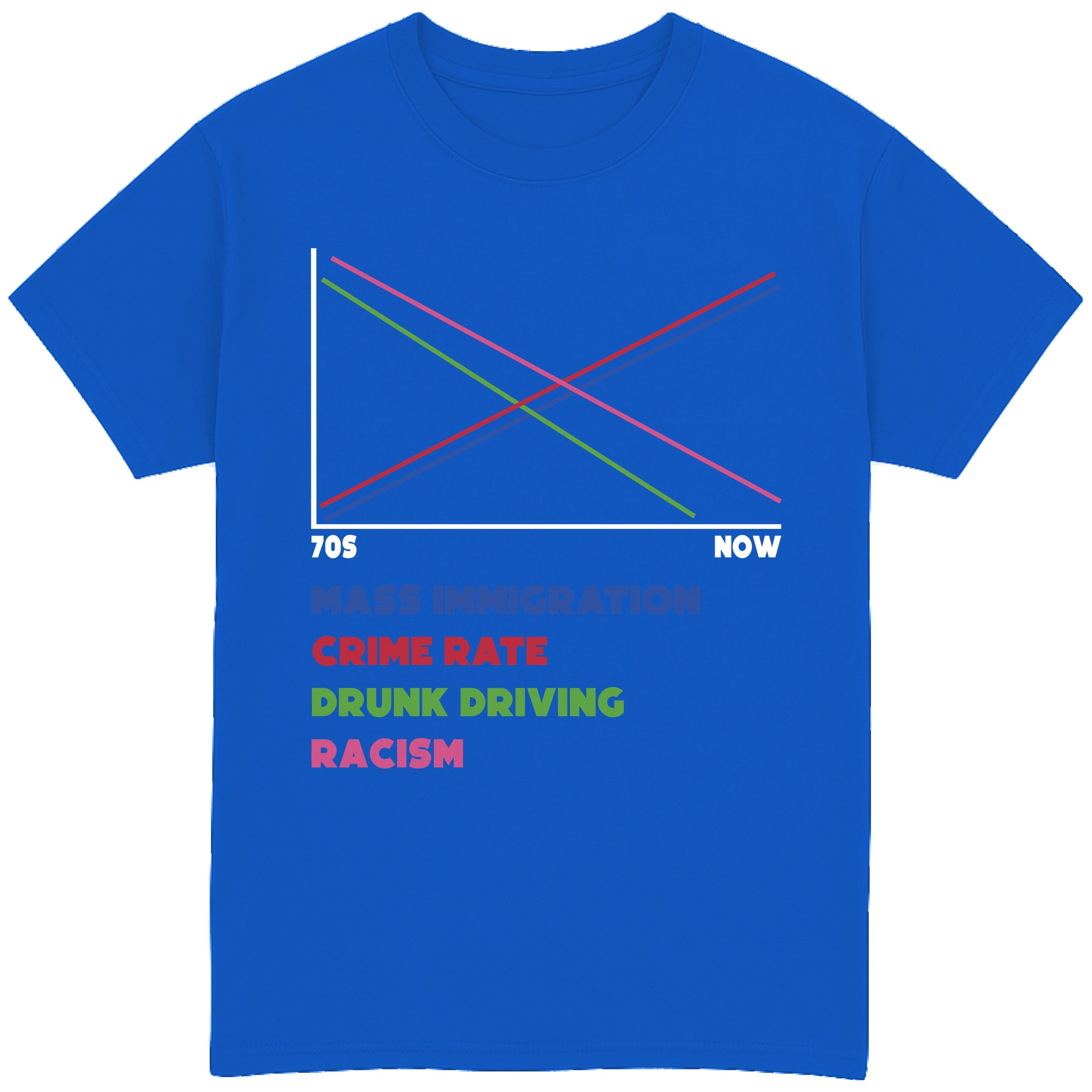 70s And Now T-Shirt