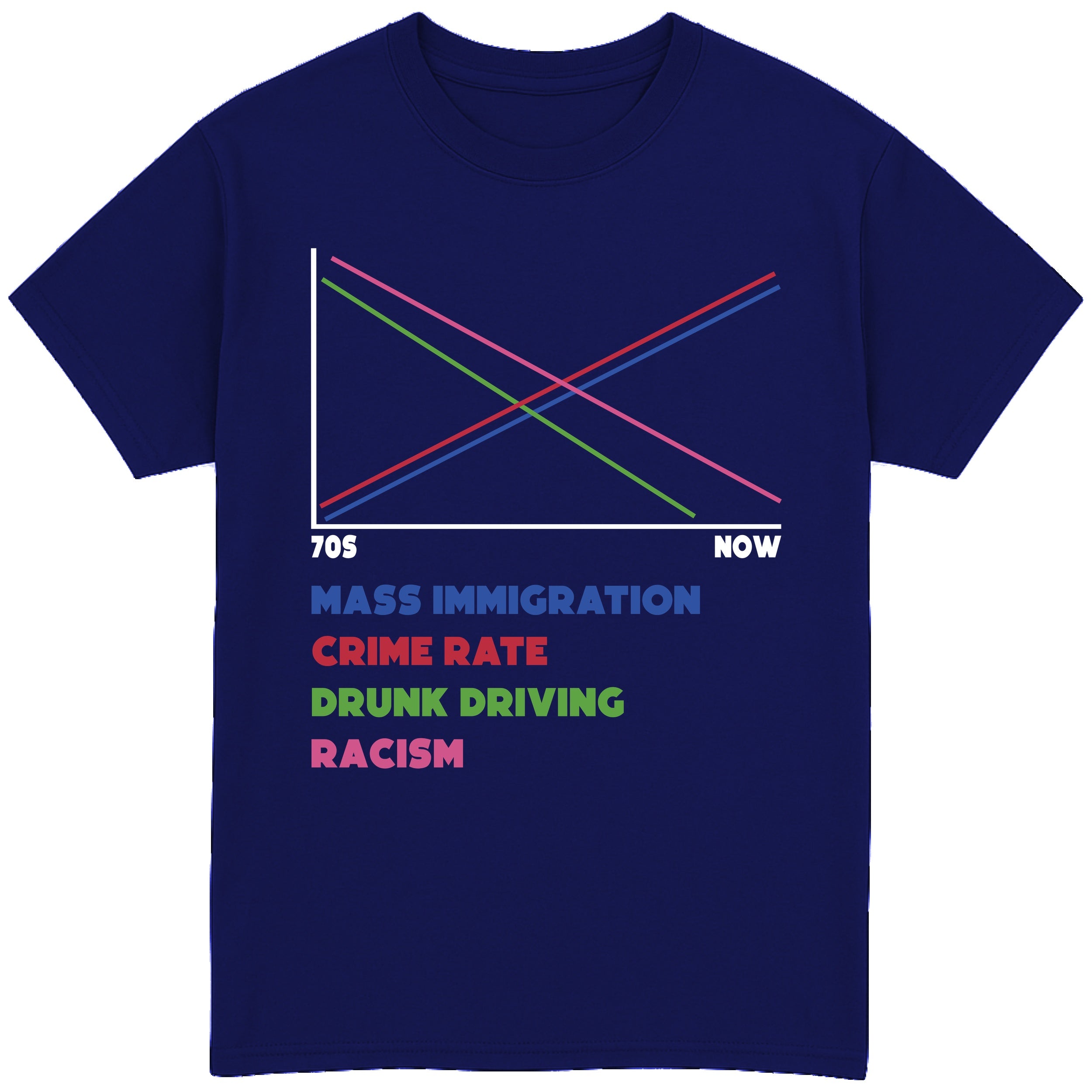 70s And Now T-Shirt