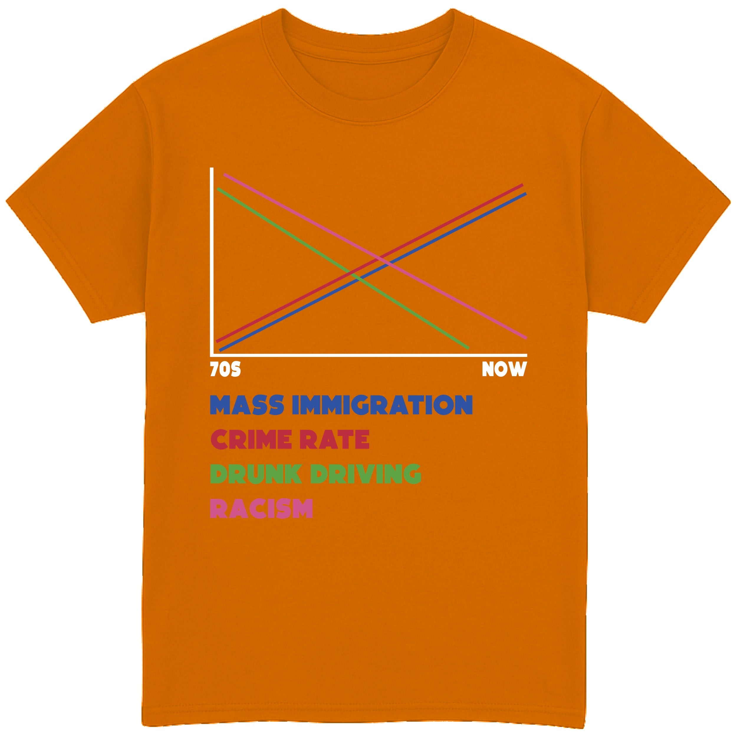 70s And Now T-Shirt