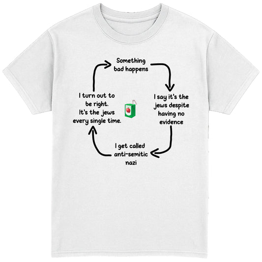 Something Bad Happens T-Shirt