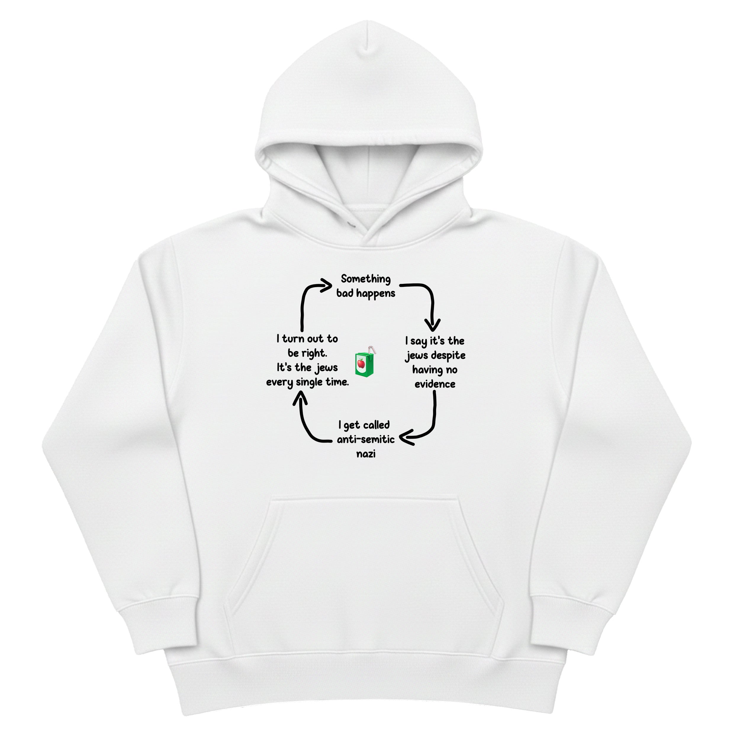 Something Bad Happens Hoodie