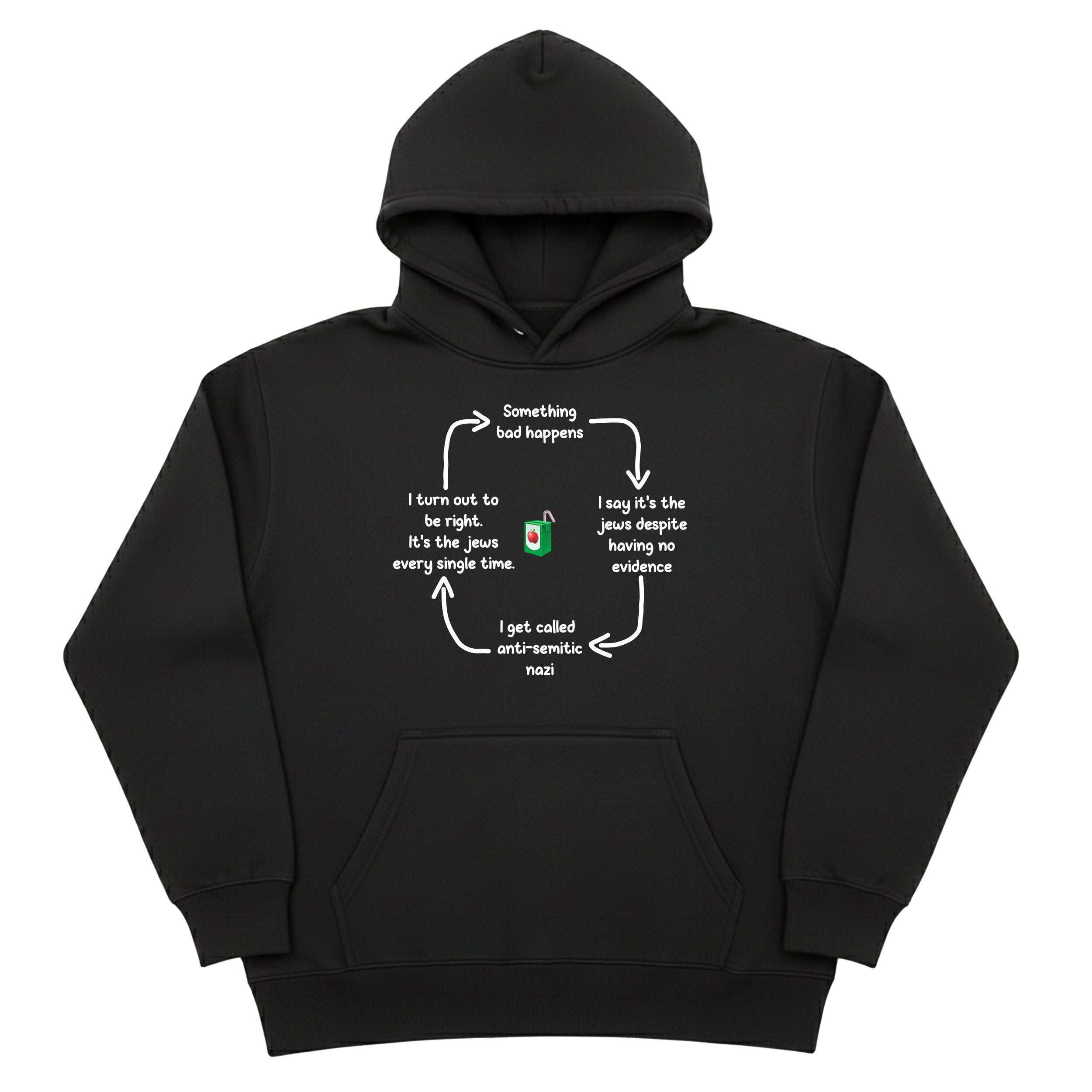 Something Bad Happens Hoodie