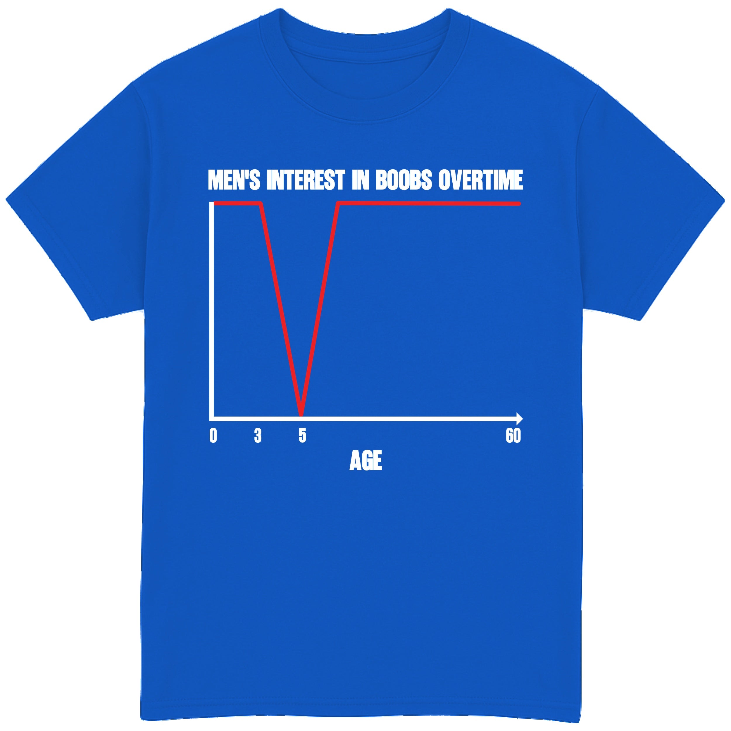 Men's Interest In Boobs T-Shirt