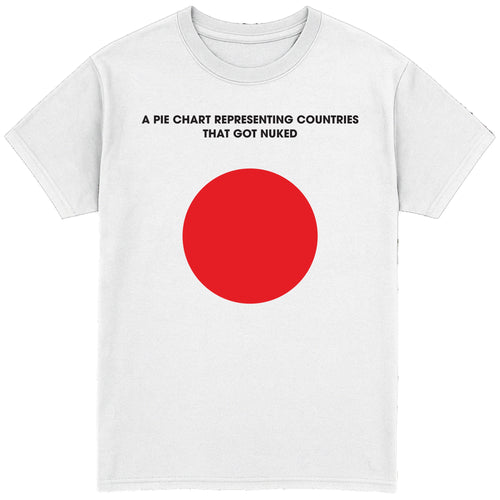 A Pie Chart T-Shirt